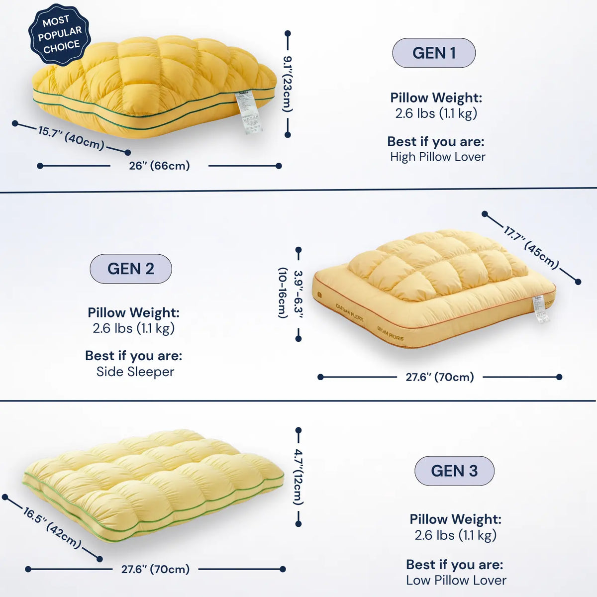 The Original Nublia Pineapple Pillow